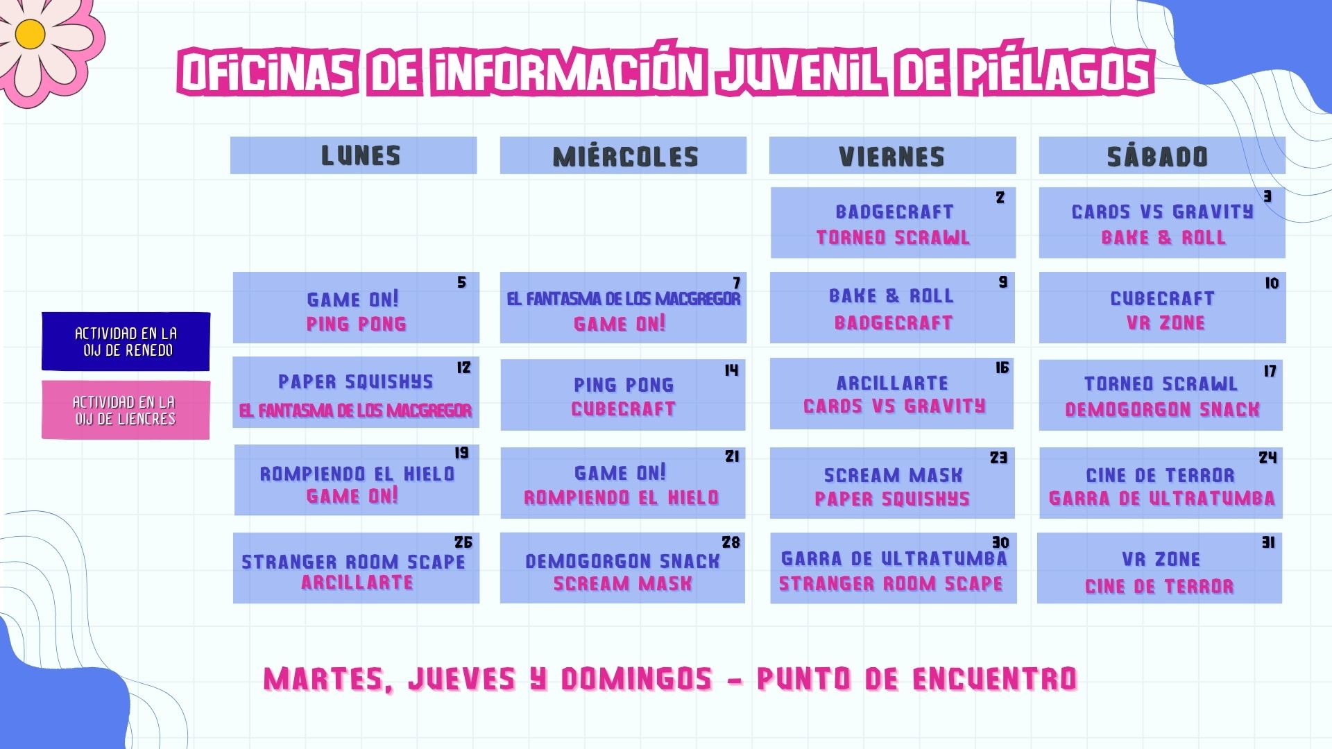 Noticia