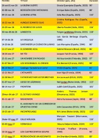 Filmoteca Regional en Piélagos - ...