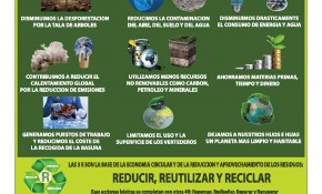 Exposición 'El reciclaje transparente' ...