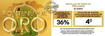 El reciclaje de vidrio en Piélagos en ...