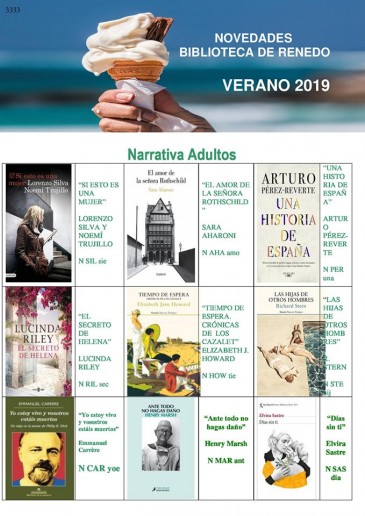 Los fondos de la Biblioteca municipal ...