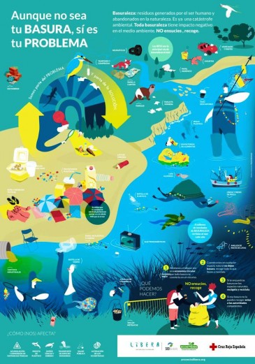 El #proyectoLIBERA organizará este ...