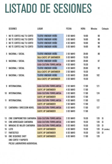 Un total de 60 trabajos competirán en ...